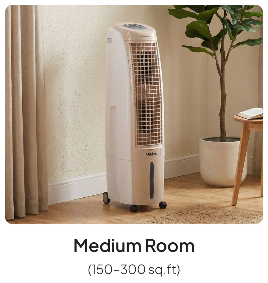 U26-F&C-Room Size-Medium Room