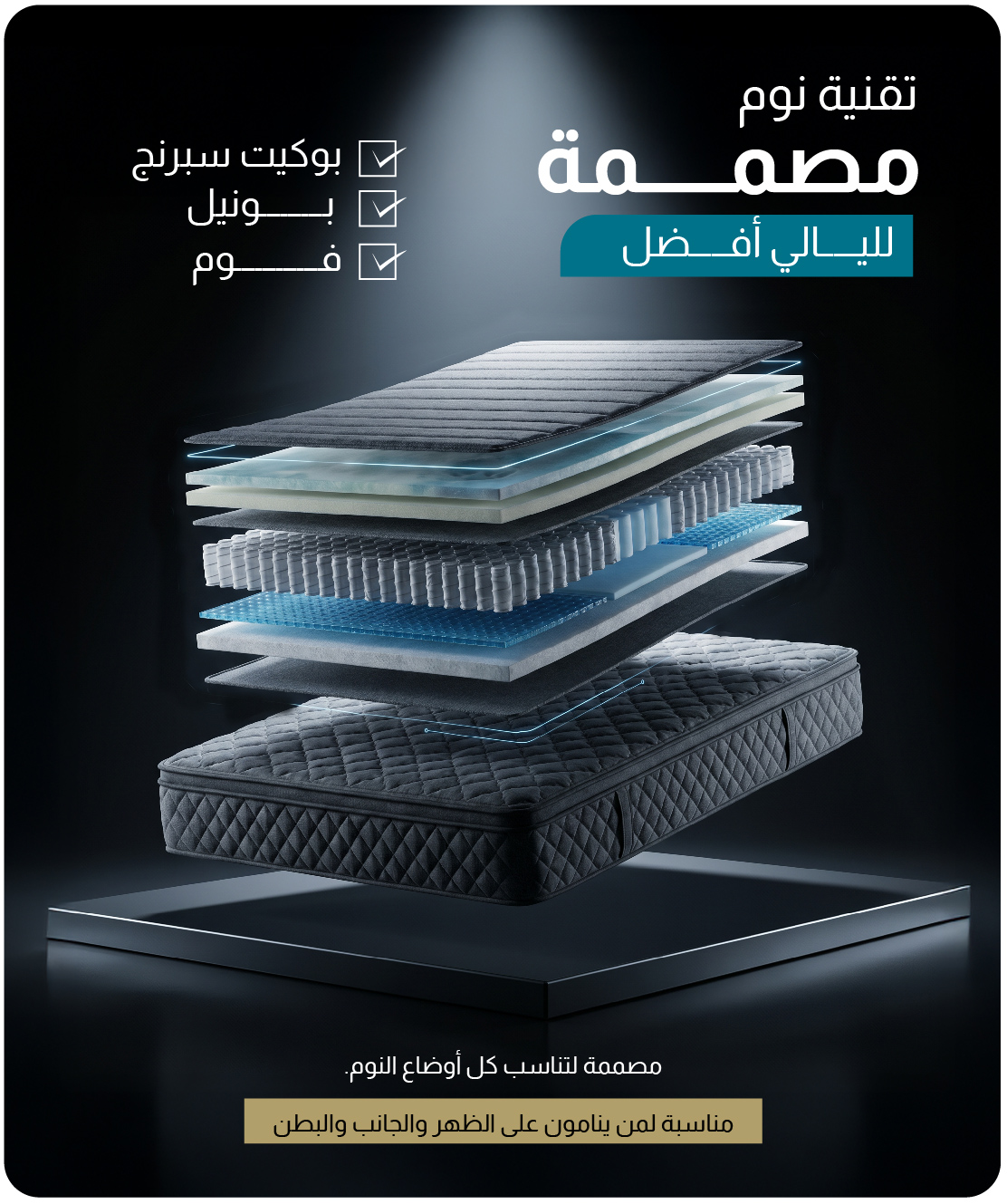 U26-Mattress-Info Block 2